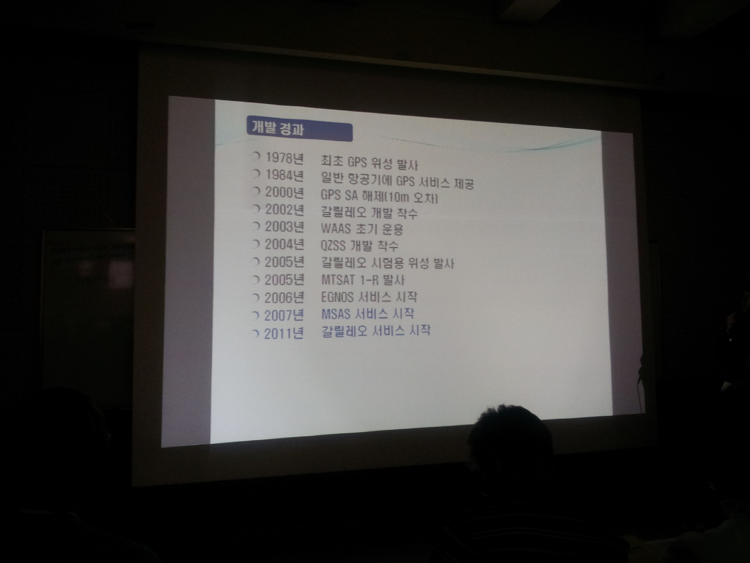 2012 철도/토목설계 경진대회
